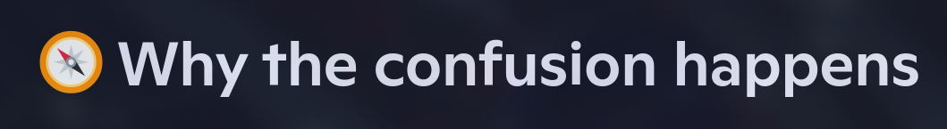 Alt4You: AI generated heading which reads Why The Confusion Happens, with a nice little compass emoji